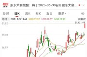 鄂尔多斯刚刚，集体大涨！机构预测业绩高增长名单出炉