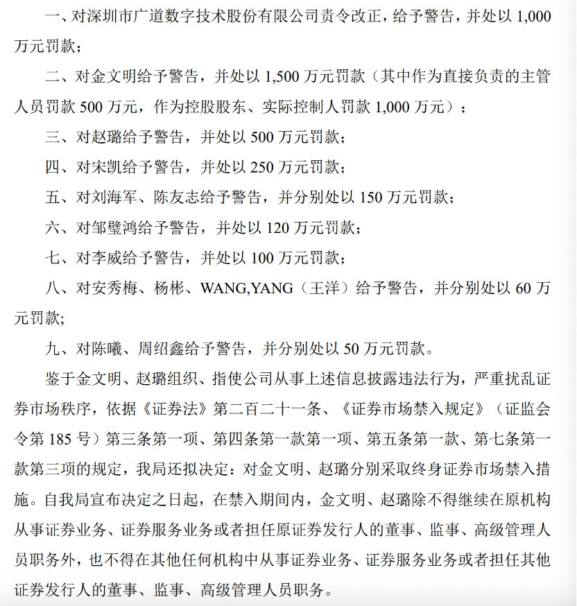顶格(📭)重罚！839680，退市警报拉响